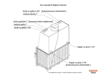 Kalorifer Tesisatına bağlanan Sulu Döküm Şömine Haznesi 80 cm